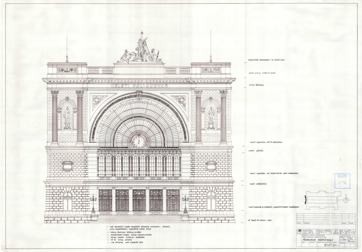 A Keleti pályaudvar vágánycsarnok rekonstrukciója, a főhomlokzat középső rizalitja (Forrás: IPARTERV, 1995)