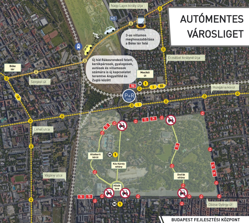 Néhány lépéssel közelebb az autómentes Városligethez 