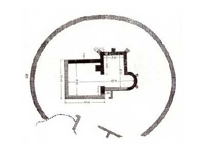 Árpádkori templom, Kunbaracs, Baracspuszta