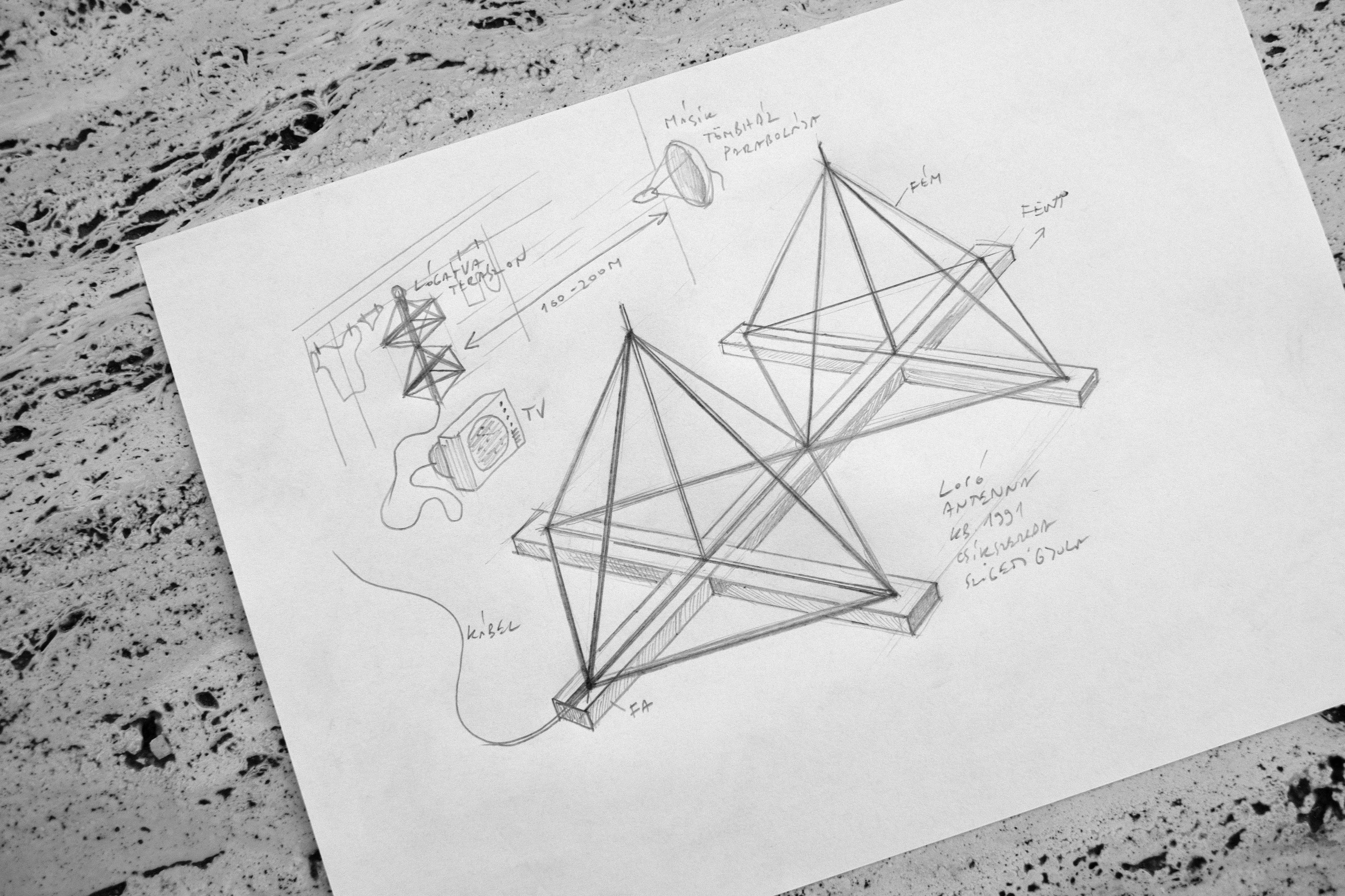 Szubjektív lopó antenna (rajz: Szigeti Csongor)