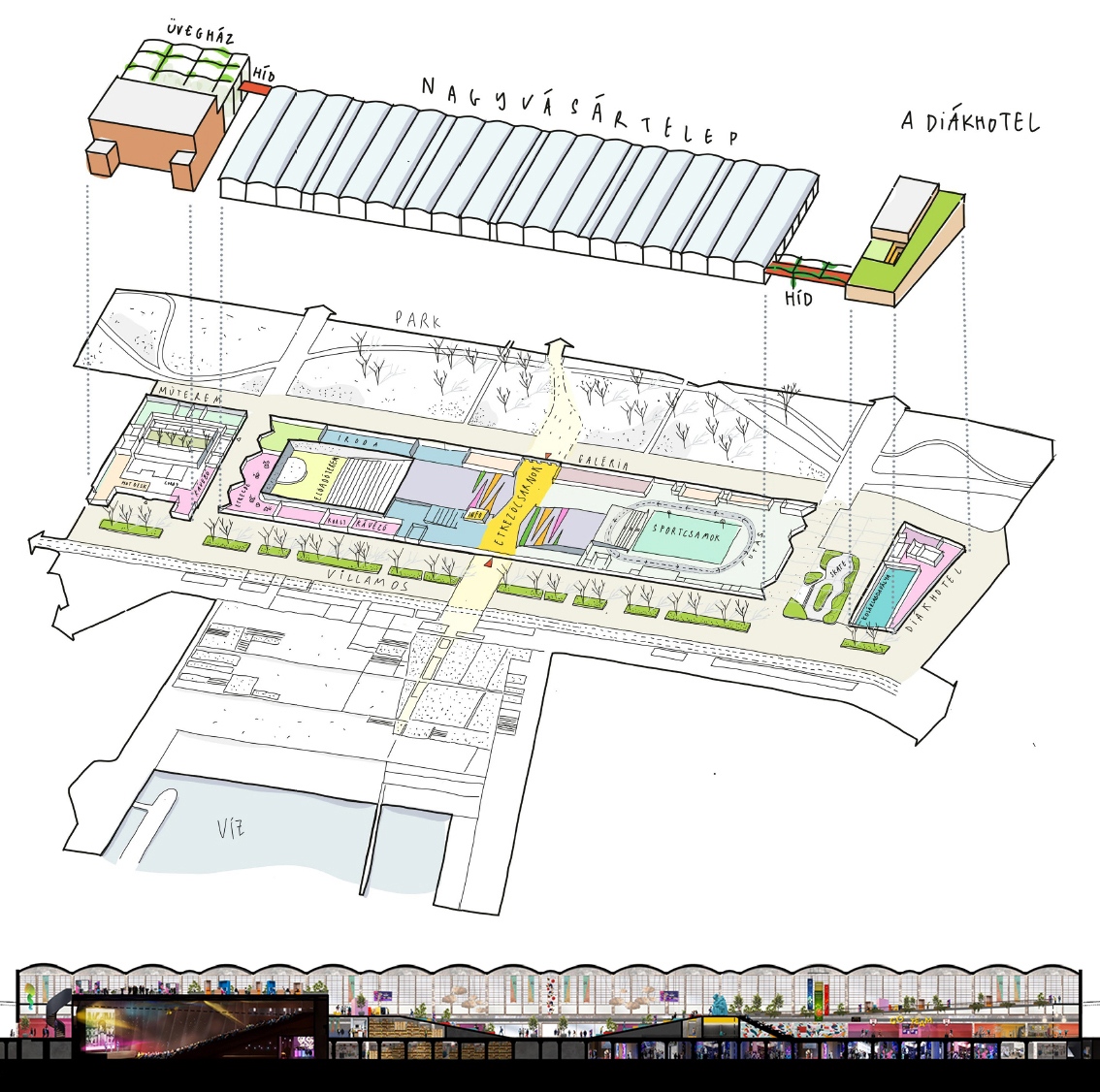 A terek összefonódásának illusztrációja és az épületek közötti kapcsolódási pontok