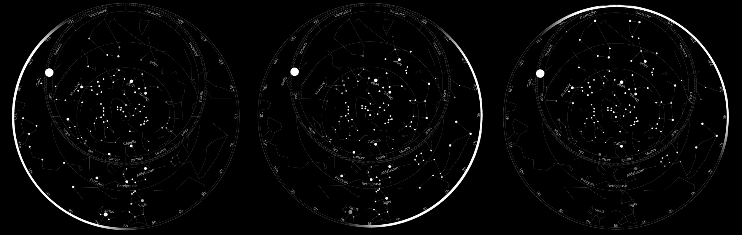 Cosmometer működési elvi ábra